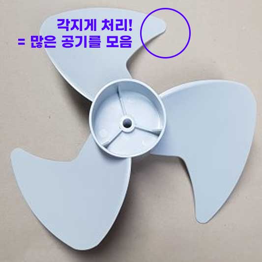 선풍기 서큘레이터 차이점