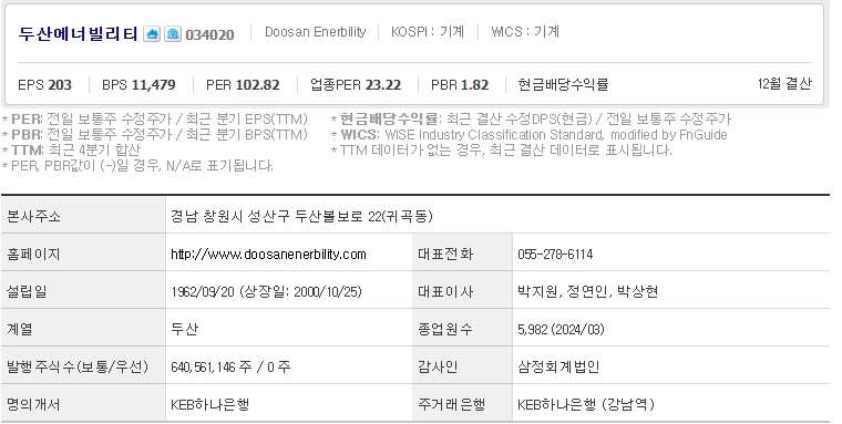 두산에너빌리티 기업개요