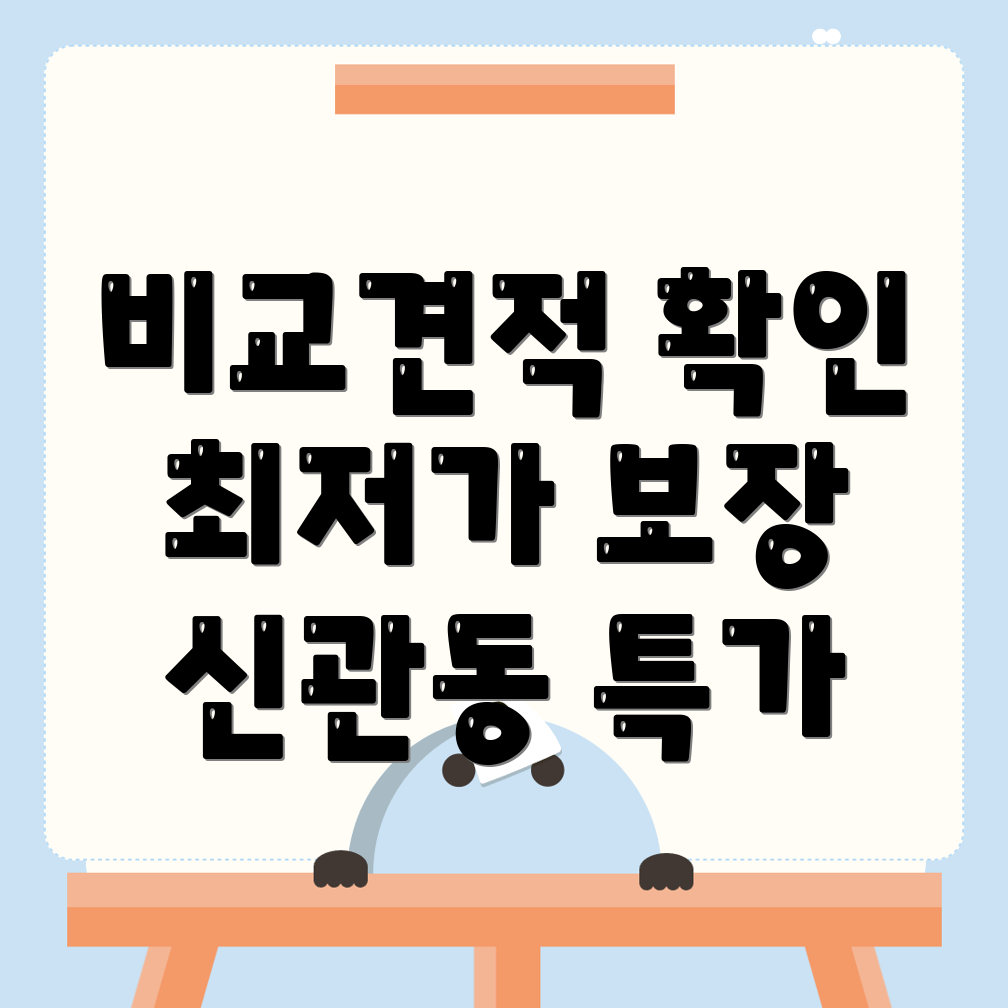 자동차보험