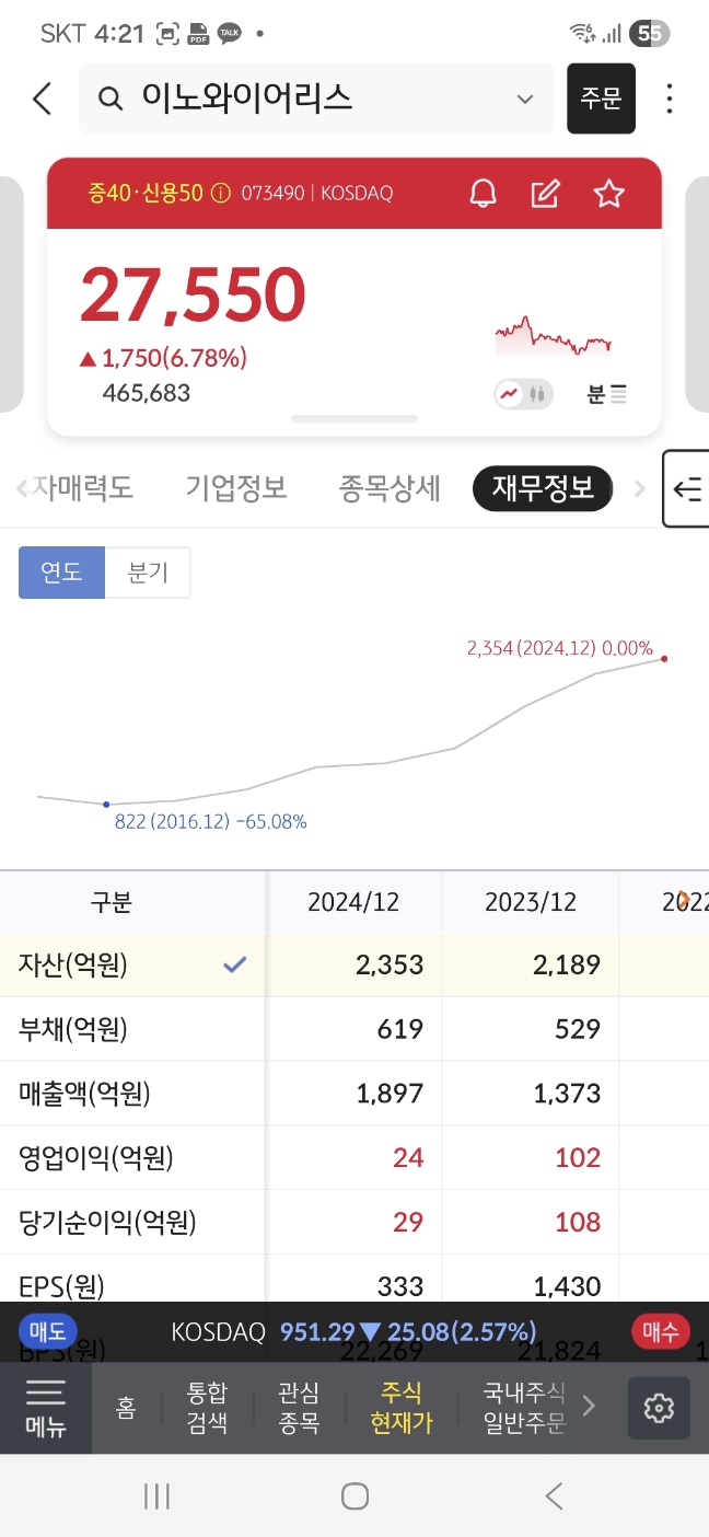 [투자 핫플레이스]미국&middot;일본 5G 투자 본격화, 스몰셀 수요 회복[이노와이어리스에 기회가 온다]