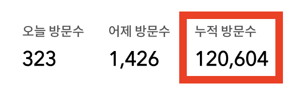 [공지] 누적 방문자 수 12만 돌파