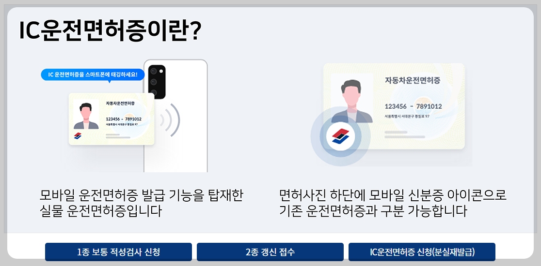 모바일 운전면허증 발급방법