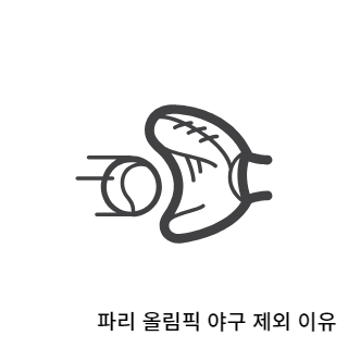 파리올림픽-야구