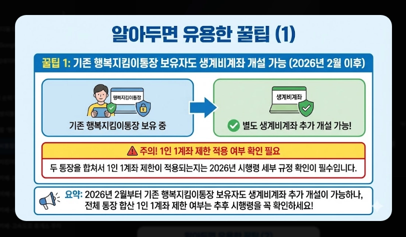 생계비통장 개설 조건 및 필요서류 [2026년 기준] 신청 자격 확인 및 준비물 3가지