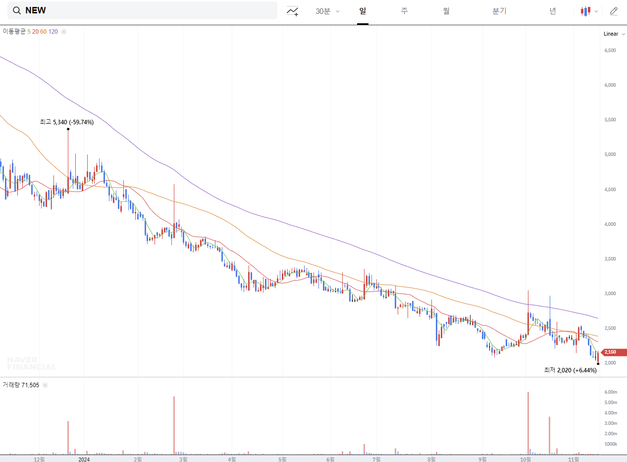 오징어-게임-시즌2-관련주