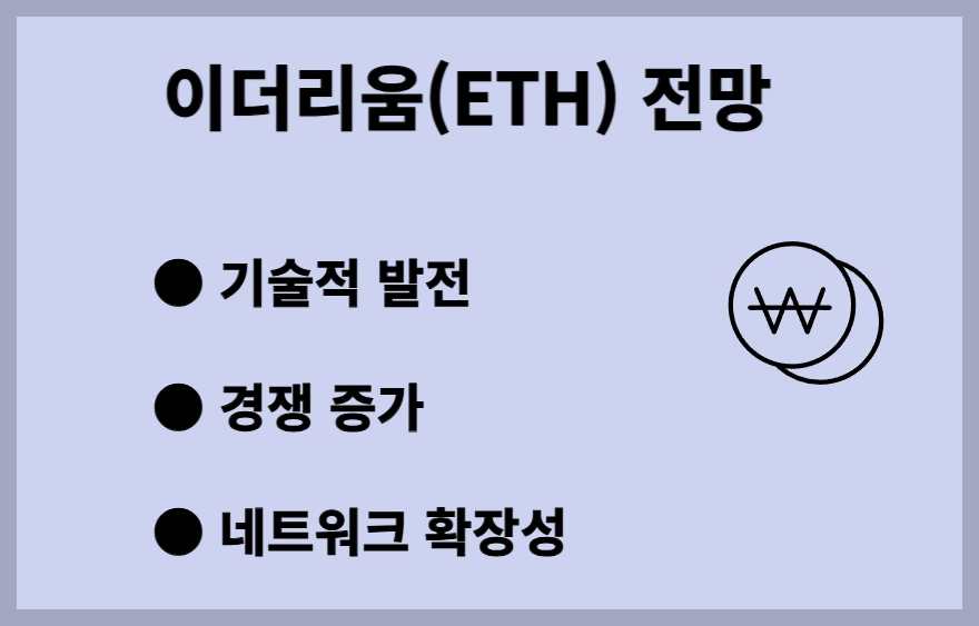 2025년 이더리움 전망