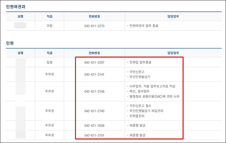 유성구청-전화번호