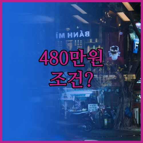 보령시 청년월세 480만원 받는 조건..