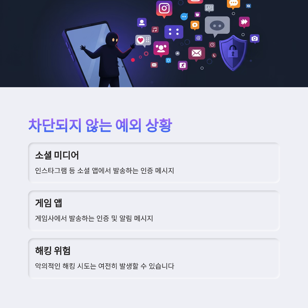 번호도용차단 서비스 신청 시 꼭 알아야 할 제한과 주의사항📵