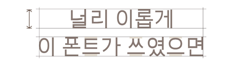 널리고딕체의 특징 1