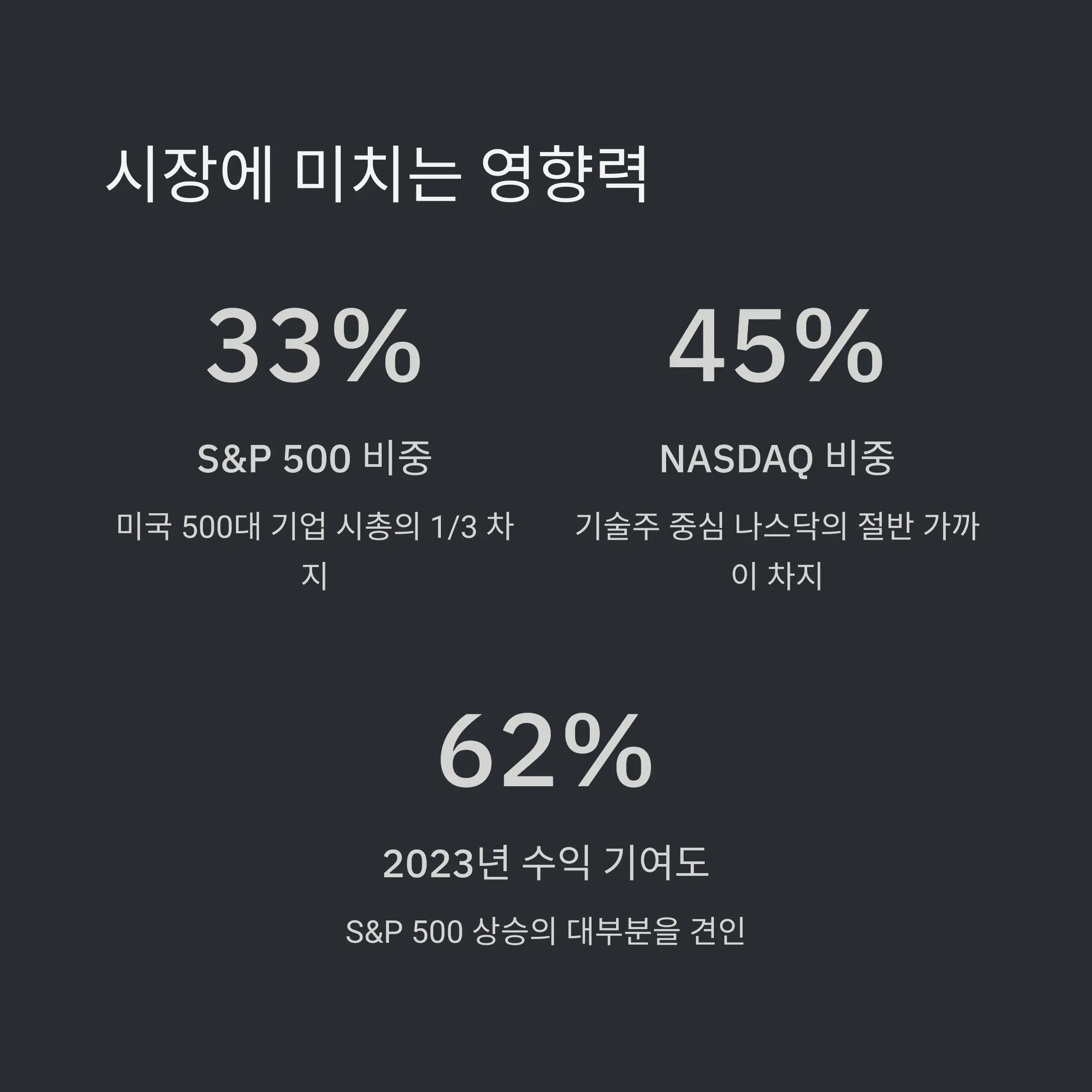 🚀 각 기업별 핵심 사업과 성장 동력
