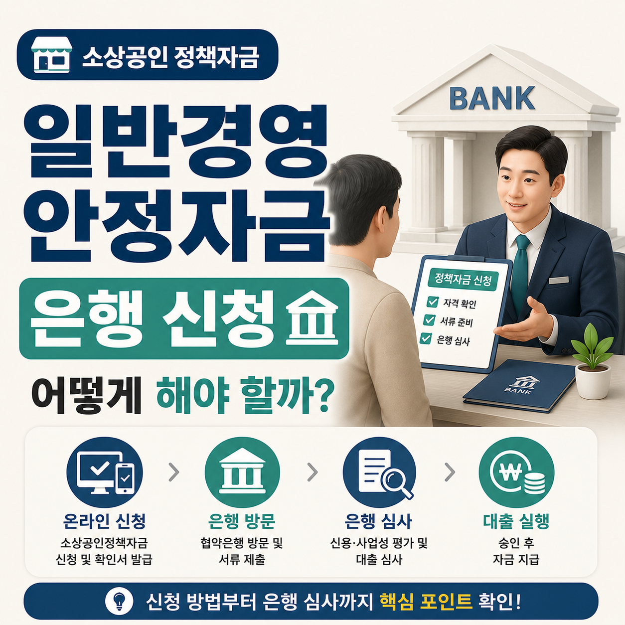 소상공인 경영안정자금 은행 창구 상담 이미지