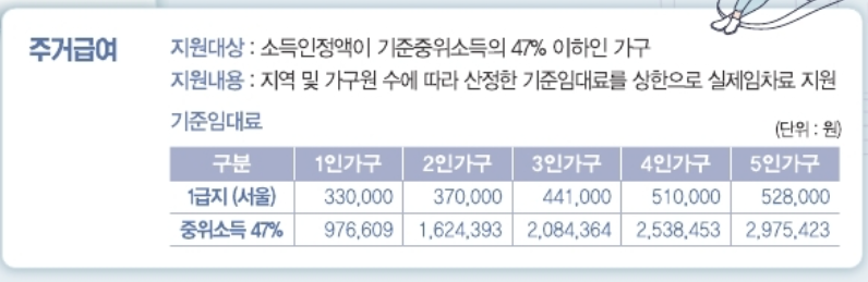 참고사항