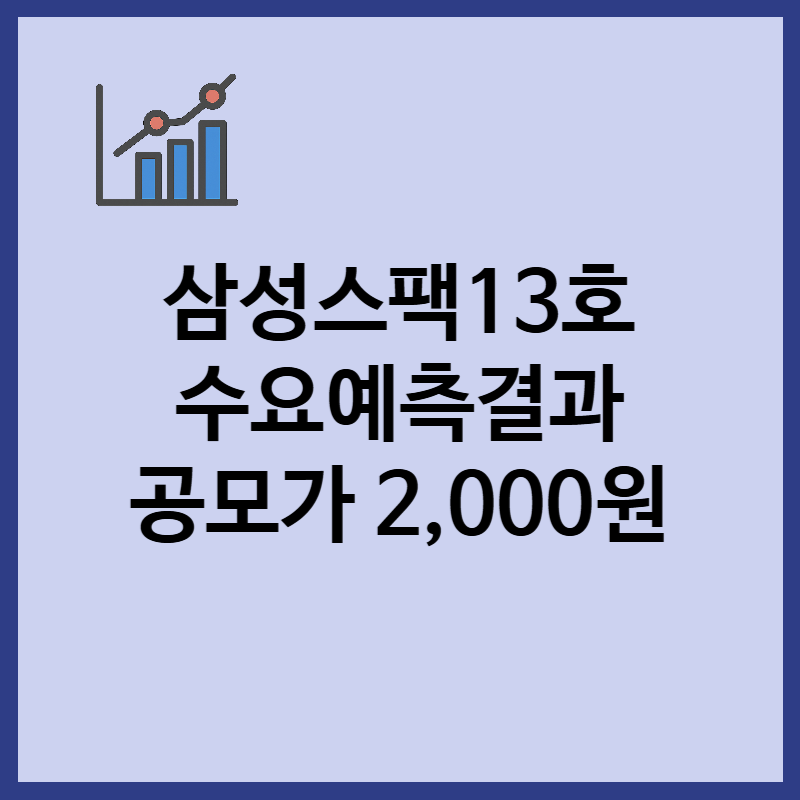 삼성스팩13호 수요예측 결과, 삼성기업인수목적13호