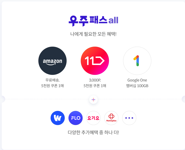 유튜브 프리미엄 구독 가격인상 할인 방법 - SKT 우주패스 유튜브 프리미엄 할인
