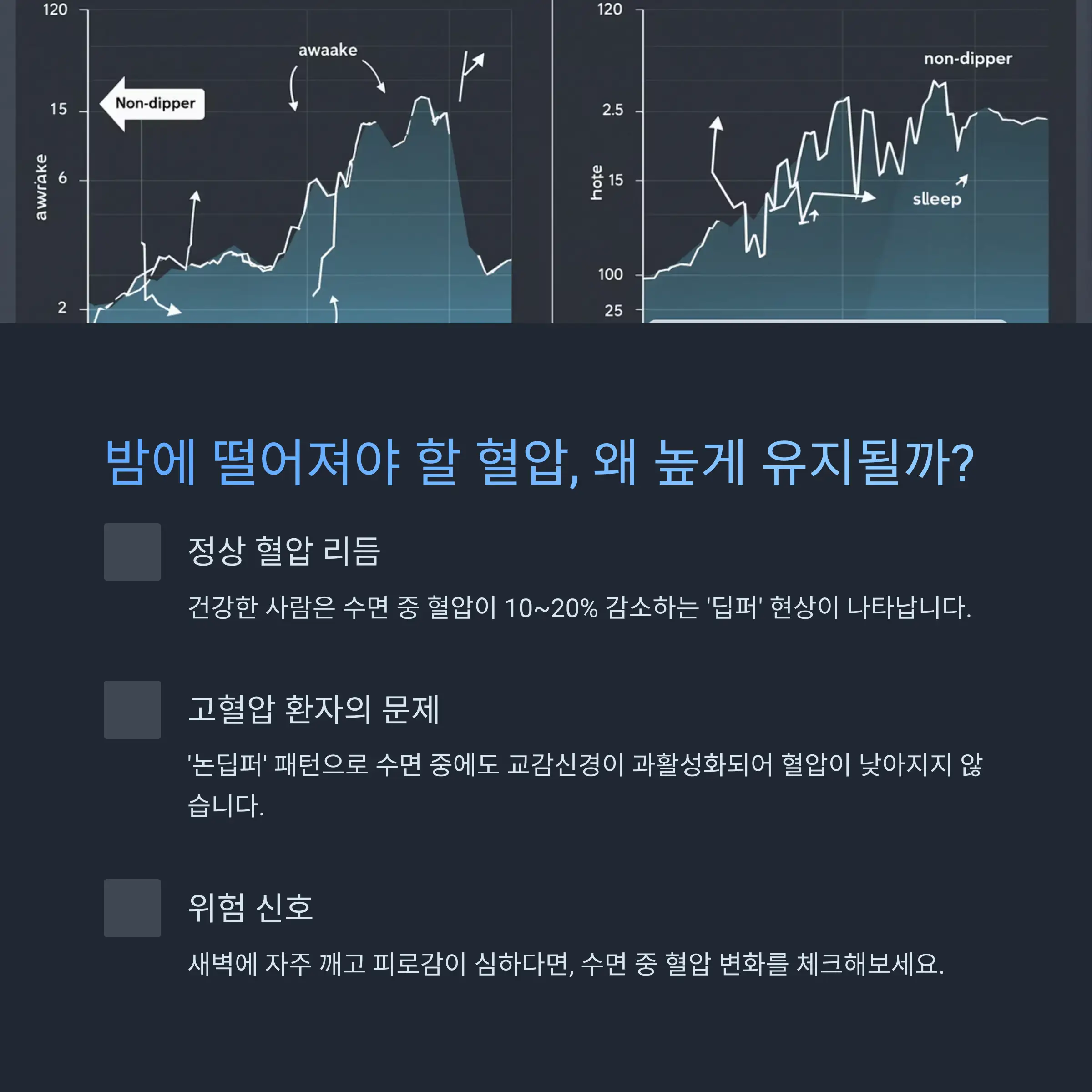 밤이 되면 떨어져야 할 혈압, 왜 높게 유지될까?
