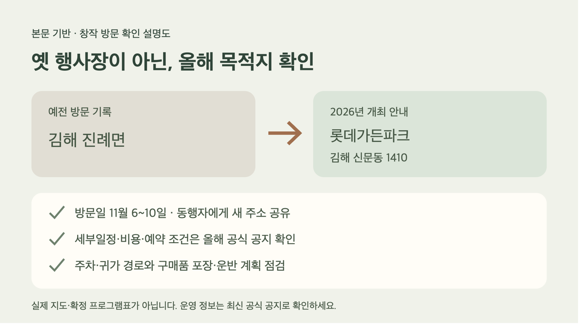 김해 진례면의 예전 행사장과 2026 롯데가든파크 목적지 확인을 구분한 창작 설명도