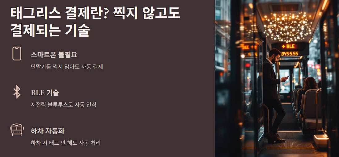 태그리스 결제란? 찍지 않고도 결제되는 기술
