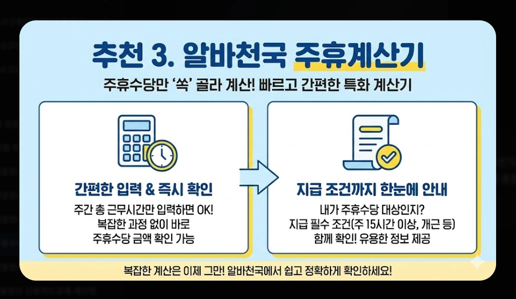 주휴수당계산기