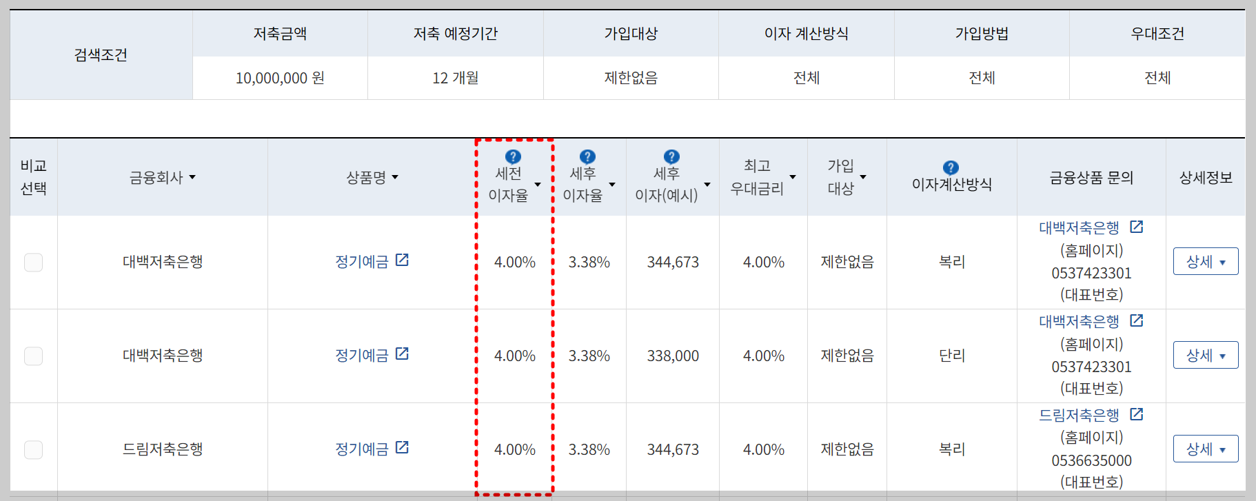 정기예금 이율높은곳