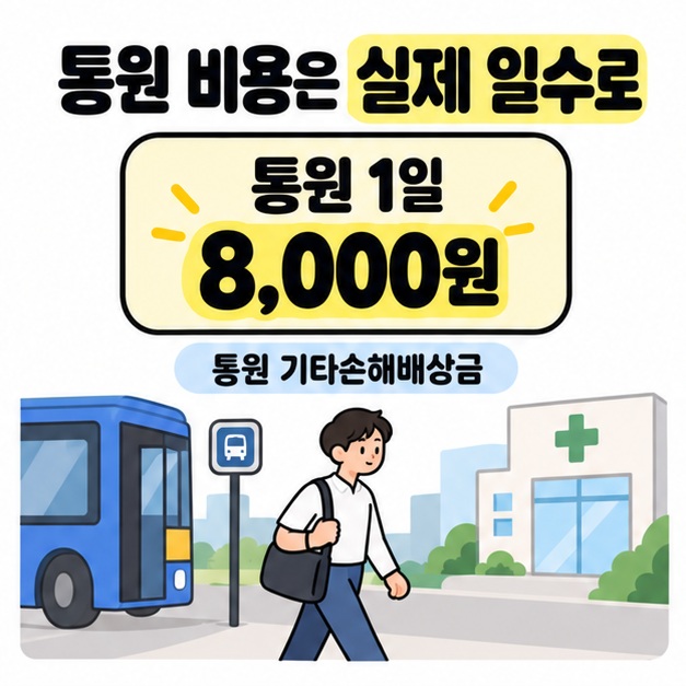 통원 1일 8,000원을 통원 기타손해배상금으로 표시하고 버스 정류장에서 의료기관 쪽으로 걸어가는 사람을 보여주는 그림