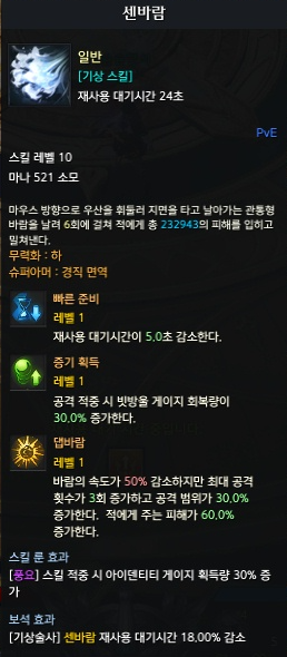 센바람