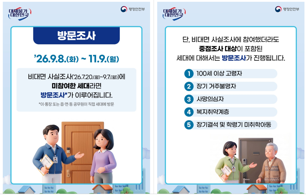 주민등록방문조사