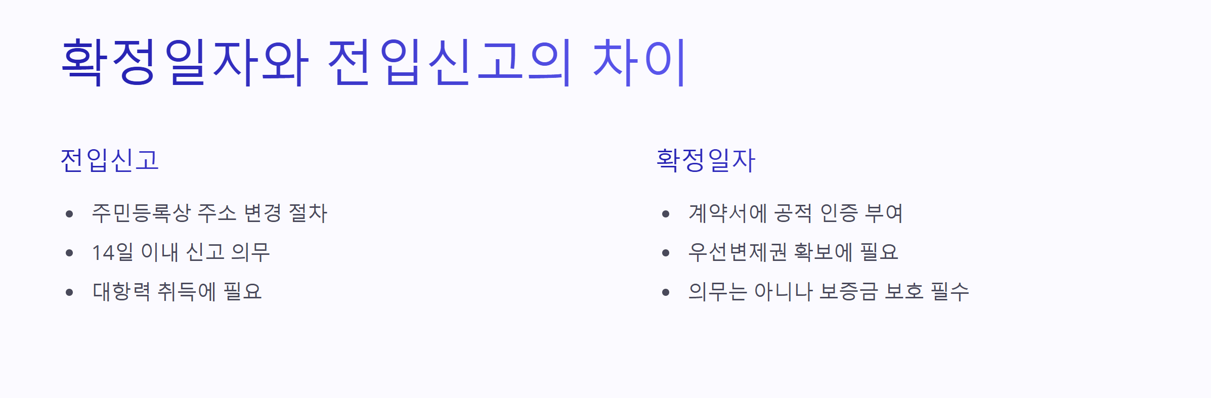확정일자와 전입신고의 차이