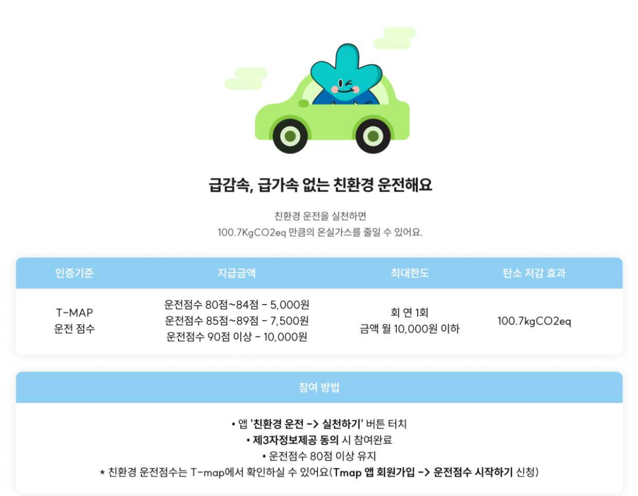 기후행동 기회소득방법