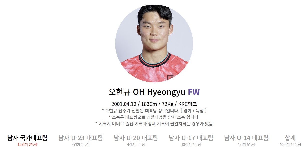 한국 오만 중계 일정(+ 무료 시청 방법)