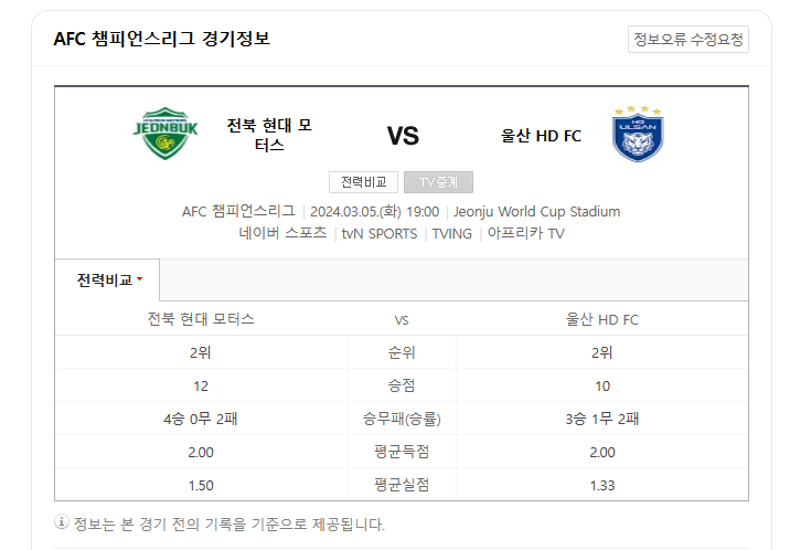 전북 울산 아챔 8강