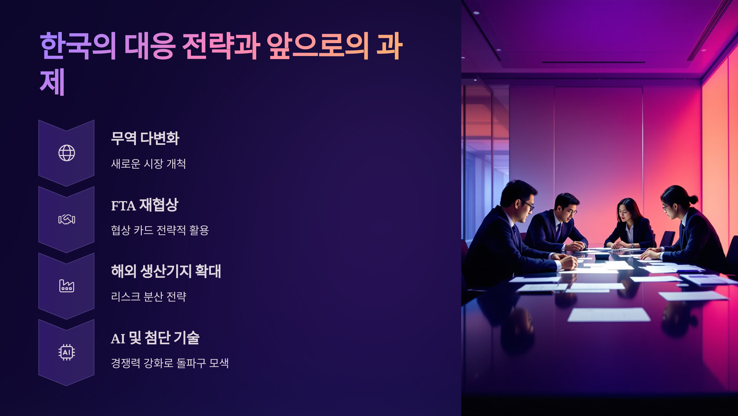 한국의 대응 전략과 앞으로의 과제