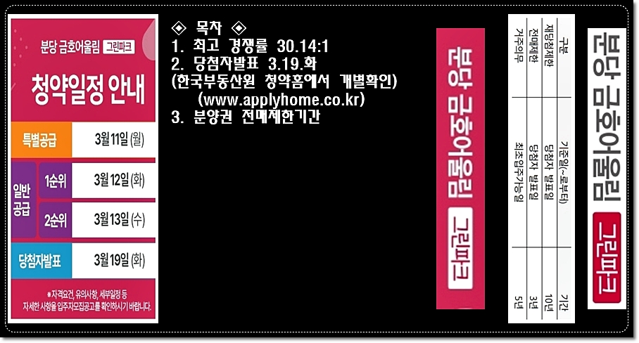 분당-금호어울림-그린파크-당첨자발표-경쟁률-분양권-전매제한-기간