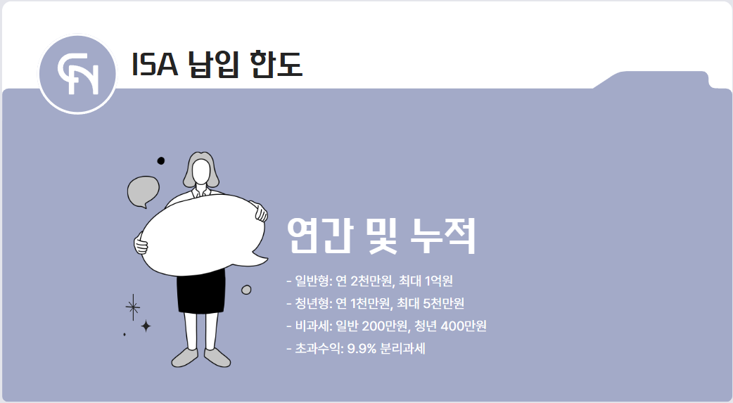 ISA 납입 한도