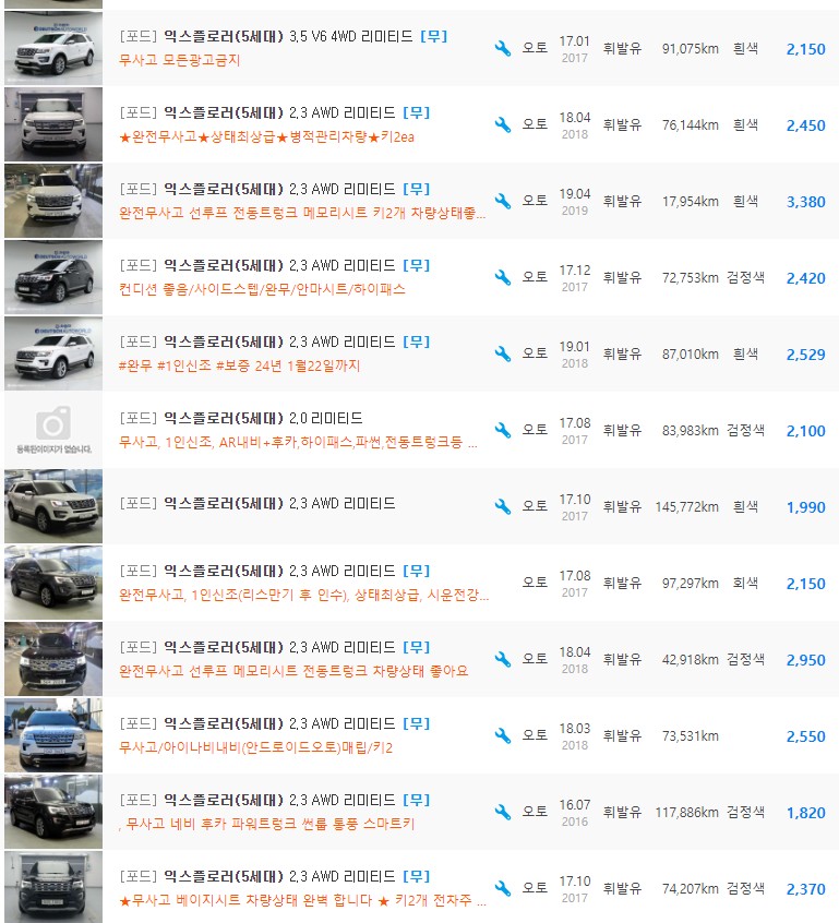 포드 익스플로러 5세대 등급 중고차 가격 : 780만원 ~ 3,380만원