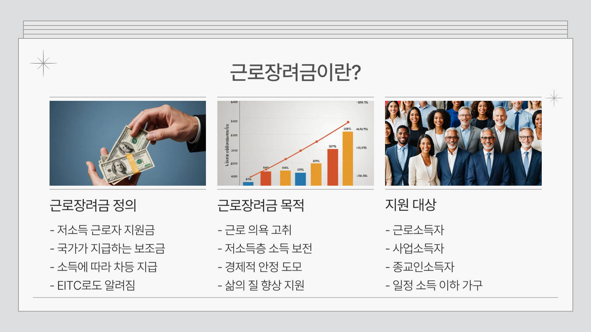 근로장려금 신청자격