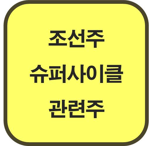 조선주-슈퍼사이클-관련주-6종목-환율-신조선가-상승