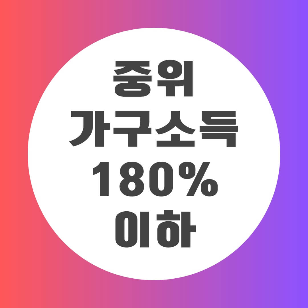 청년도약계좌