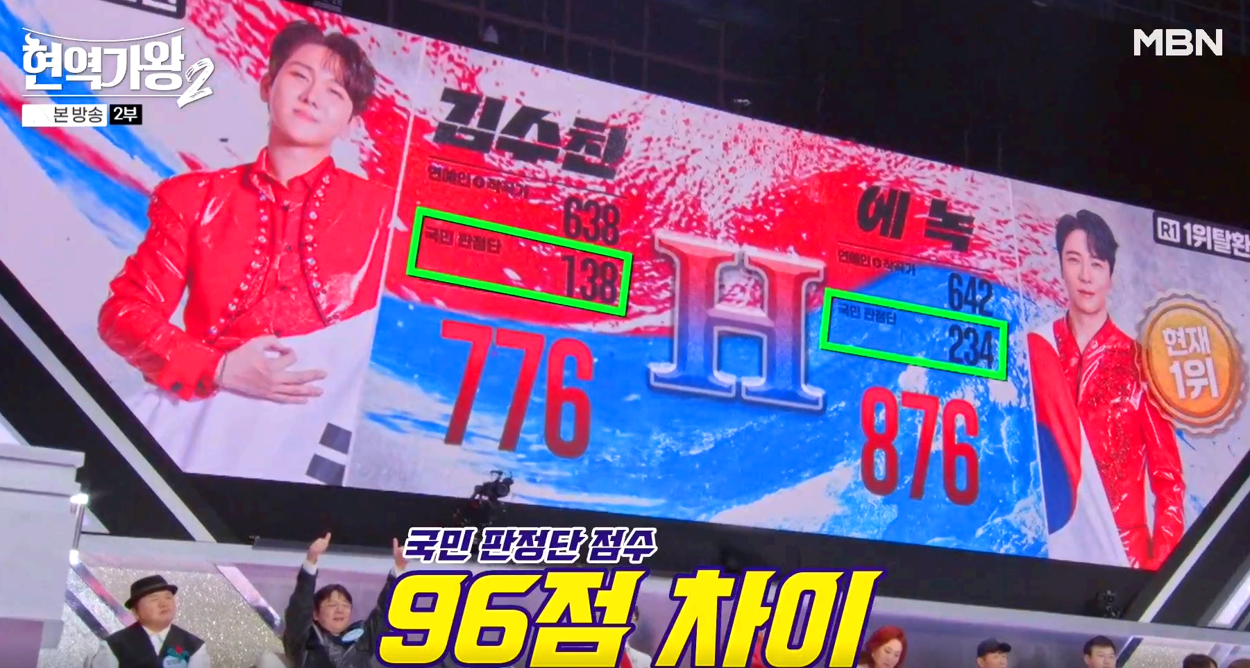 현역가왕 2