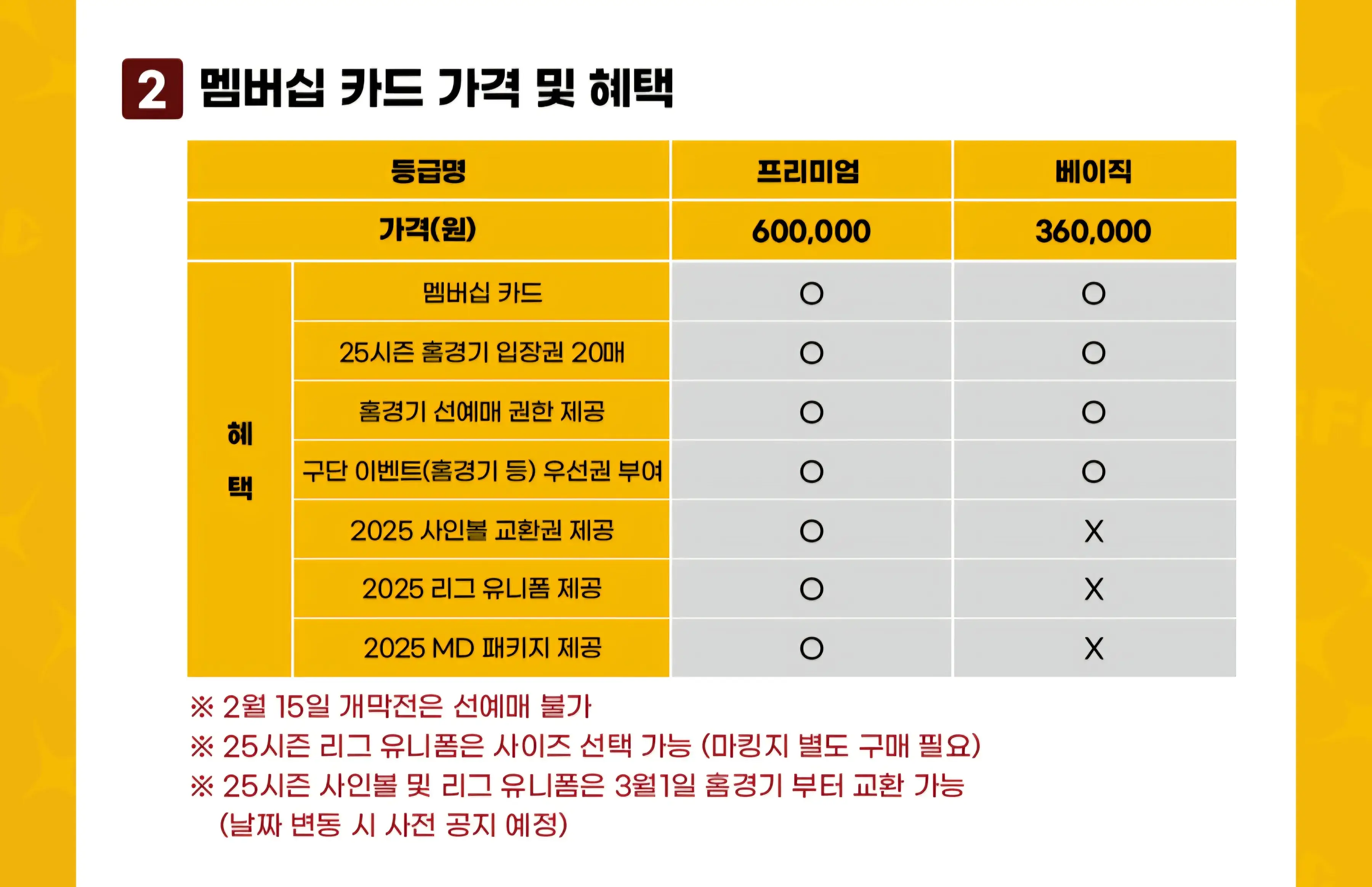 광주FC 2025시즌 시즌권 가격, 혜택, 구매기간 및 구매방법 등 안내