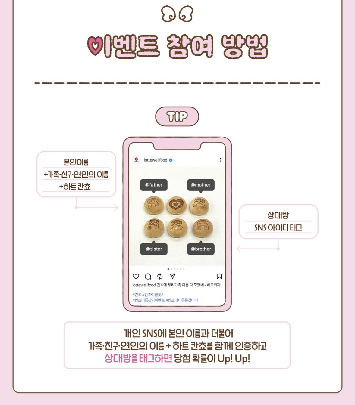 이벤트 참여방법