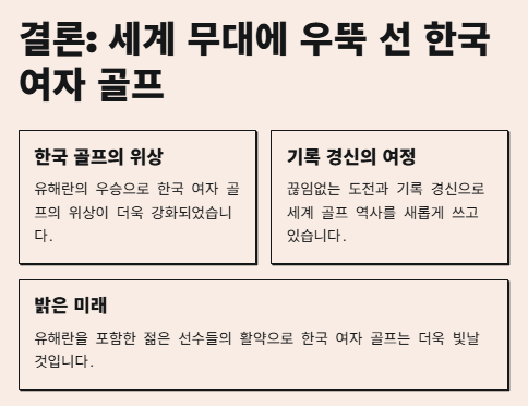 유해란 LPGA 우승: 프로필 성적(통산 3승,상금액) 한국선수활약상까지!!