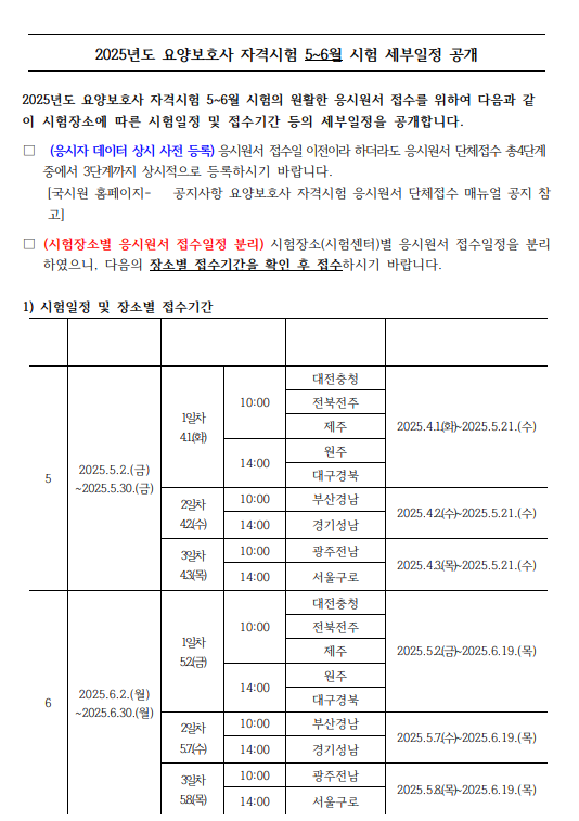 국시원