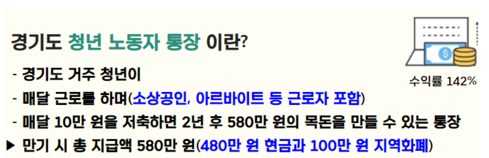 경기도청년지원금