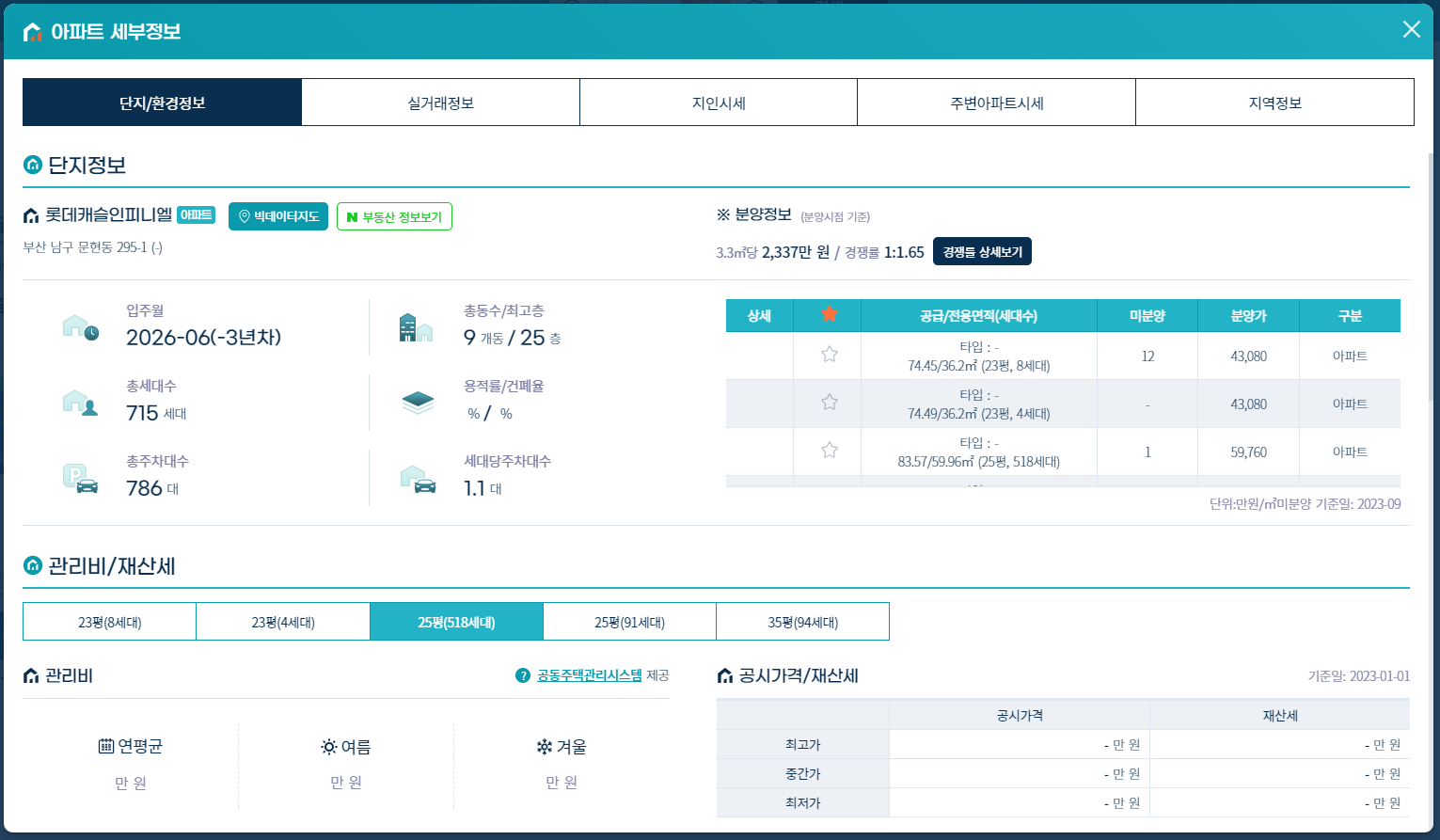 부산 미분양 아파트 조회 방법, 부산 미분양 아파트 현황 리스트