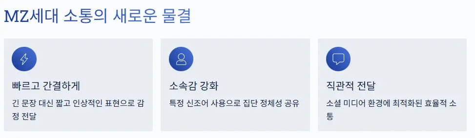 MZ세대 소통
