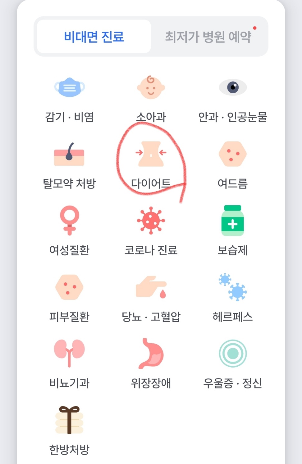 위고비 처방 병원 약국 비대면 진료