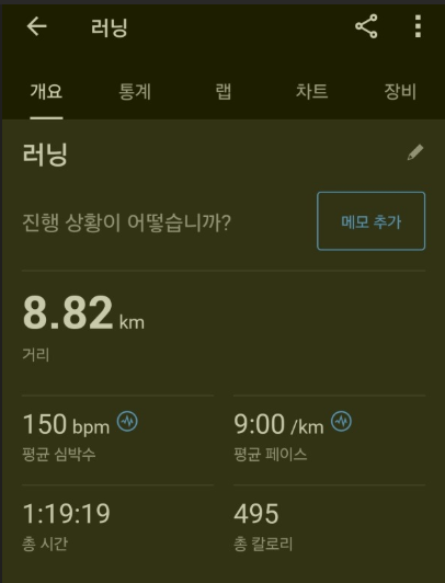 나의 가민 기록 (5월 기준)