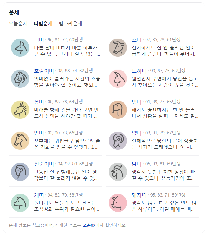 오늘의 운세 띠별, 별자리, 생년월일, 신토정비결, 궁합, 타로, 운명의 배우자, 운세 추천 사이트