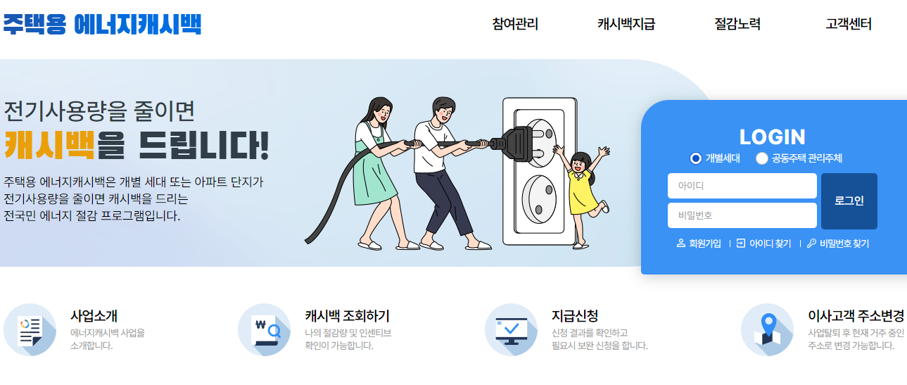 한전 에너지캐시백 신청방법